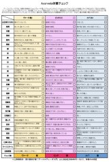 自分を知ろう（１）